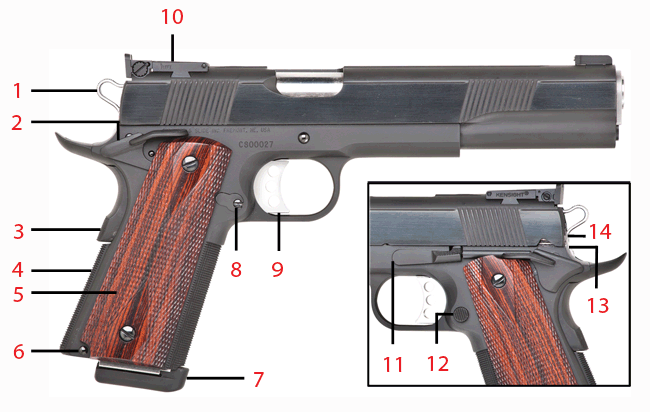 Brownells Dream Build 1911 Catalog #7 - Dream Gun® 1 