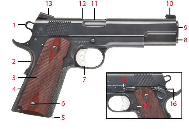 Brownells Dream Build 1911 Catalog #8 - Dream Gun® 1 