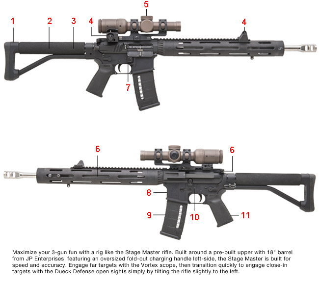 bordertool gun stage and gun grade