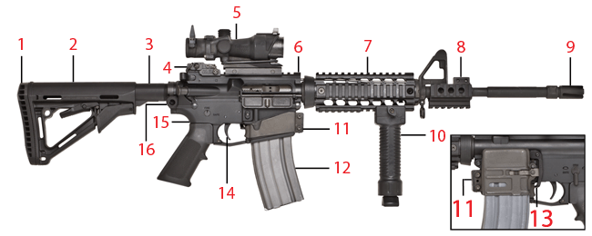 Brownells Dream Build AR15 Catalog #7 - Dream Gun®  1 