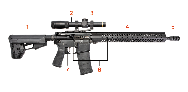 Brownells Dream Build Recoil BCM OEM 