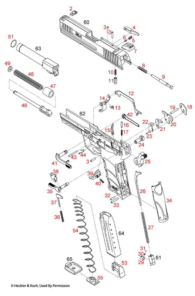 Heckler & Koch HK45 