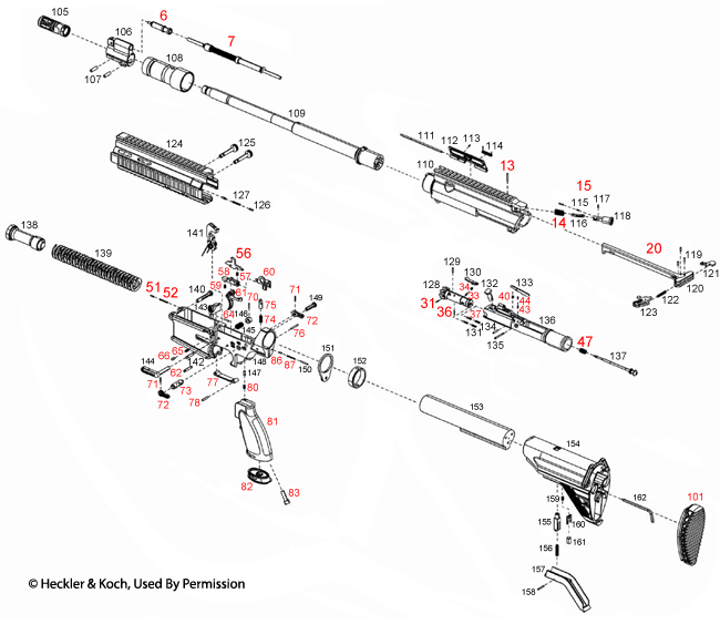 Heckler & Koch MR762A1 