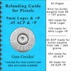 GUN-GUIDES RELOADING GUIDE FOR PISTOLS 9MM LUGER & +P / 45ACP & +P